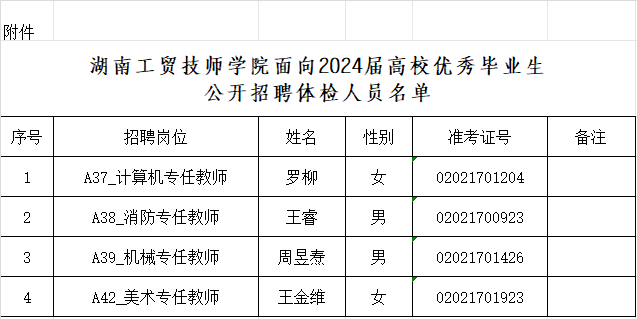 开元平台面向2024届高校优秀毕业生公开招聘体检公告