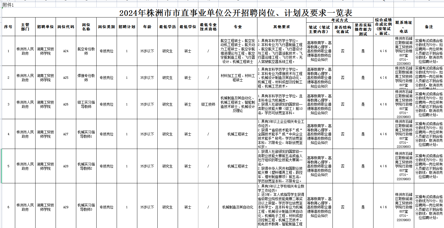 开元平台2024年公开招聘专任教师公告