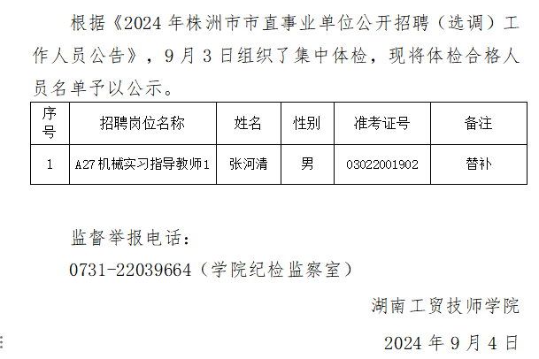 2024年开元平台公开招聘体检合格人员名单公示