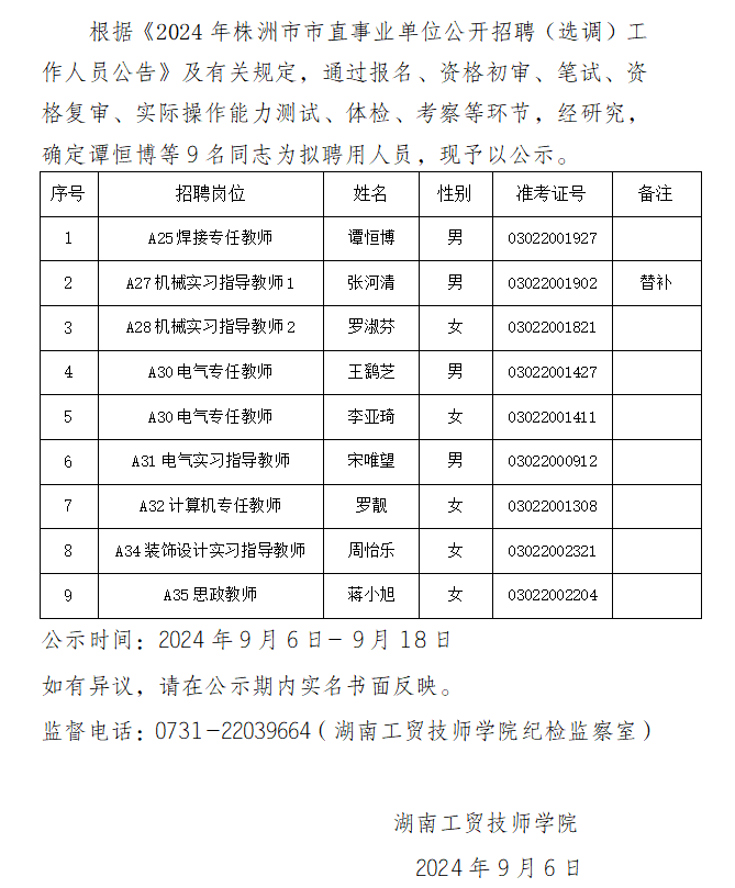 开元平台2024年公开招聘拟聘用人员公示