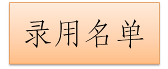 2019届广汽菲亚特克莱斯勒汽车有限公司录用名单